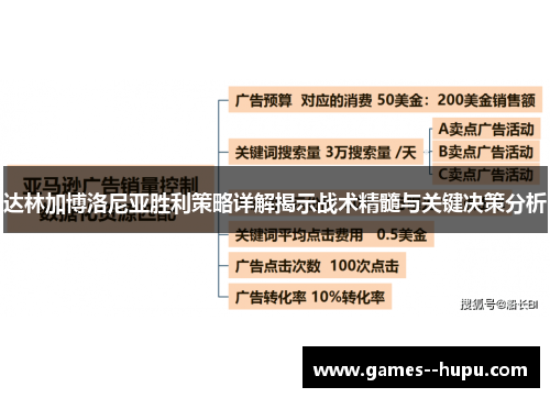 达林加博洛尼亚胜利策略详解揭示战术精髓与关键决策分析
