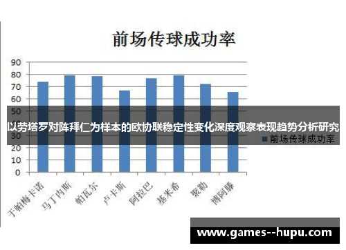 以劳塔罗对阵拜仁为样本的欧协联稳定性变化深度观察表现趋势分析研究 以劳塔罗对阵拜仁为样本的欧协联稳定性变化深度观察表现趋势分析研究