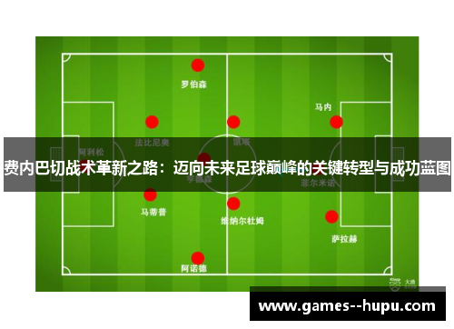 费内巴切战术革新之路:迈向未来足球巅峰的关键转型与成功蓝图 费内巴切战术革新之路:迈向未来足球巅峰的关键转型与成功蓝图