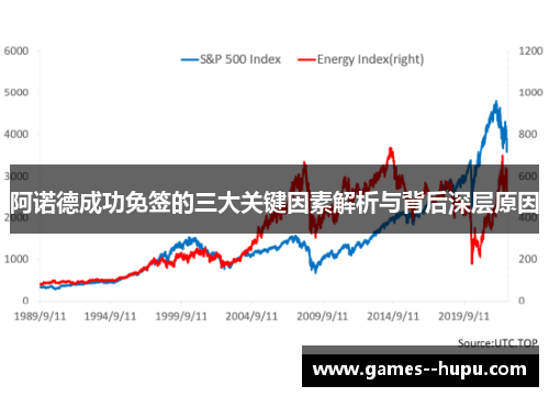 阿诺德成功免签的三大关键因素解析与背后深层原因