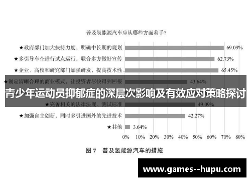 青少年运动员抑郁症的深层次影响及有效应对策略探讨