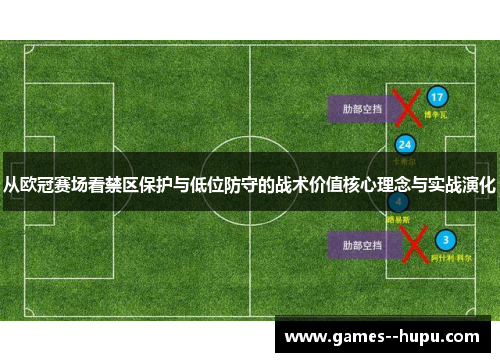 从欧冠赛场看禁区保护与低位防守的战术价值核心理念与实战演化